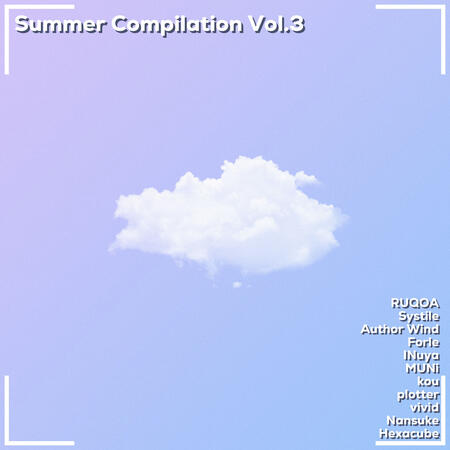 VIVID - Blue Love Ft.音琴兎愛 (Summer Vol.3)